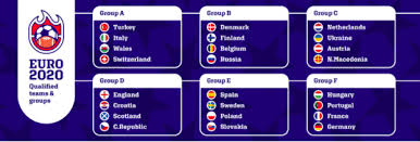 Uefa euro 2021 group d june 11, 2021 02:00 am. Euro Betting Tips Getting Ready For Uefa S Euro 2021 Sports Gambling Podcast