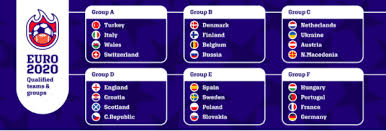 The first match will be held on 11 june 2021 with turkey vs italy at the stadio olimpico in rome. Betting Tips For Euro Get Ready For Uefa S Euro 2021 Sportsbeezer