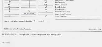 Monthly building inspection form welcome! Https Www Scchildcare Org Media 930 Records And Reports 7 12 Pdf