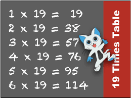 Printable multiplication table is also available for the homeschoolers. 19 Times Table