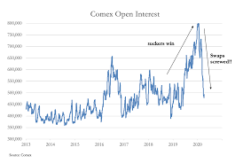The Looming Derivative Crisis Seeking Alpha