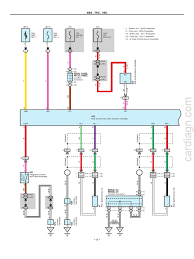 Not all of the above part numbers of the connector are established for the supply. Toyota Alphard Vellfire Em2441e System Wiring Diagram Pdf Motor Vehicle Components