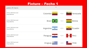 Este martes siguen las eliminatorias suramericanas para el mundial de catar 2022. Fixture Eliminatorias Sudamericanas Rumbo A Qatar 2022 Debutamos Contra Brasil Youtube