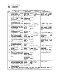Maybe you would like to learn more about one of these? Rencana Program Jangka Pendek Sebagai Apoteker