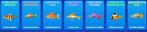 61 Unmistakable Fish Tycoon Chart