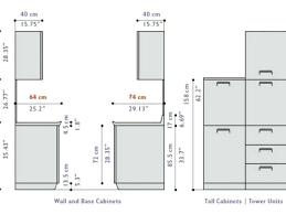 Learn about the available kitchen cabinet materials, construction, colors and styles. Kitchen Cabinet Depth Dimensions Kitchen Cabinet Dimensions Kitchen Cabinets Height Cabinet Dimensions
