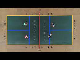 The last number can be a 1 or 2, which means it is time for the server or receiver to hit. Pickleball Rules The Definitive Beginner S Resource To How To Play Pickleball Youtube