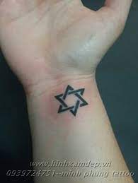 Maybe you would like to learn more about one of these? Hinh XÄƒm Cá»• Tay Nam Ä'áº¹p