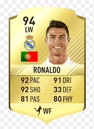 Fifa 16 fifa 17 fifa 18 fifa 19 fifa 20 fifa 21. Fifa 18 Football Player Transfer Playing Card Douglas Costa Template Face Png Pngegg