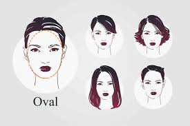 9 Face Shapes For Women And Best Hairstyles For Each In 2021 Face Shape Hairstyles Oval Face Hairstyles Oval Face Shapes