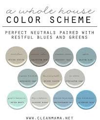 Easy Ideas To Choose Paint Colors For The Whole House How To Choose A Color Scheme For Your Home Ne House Color Schemes Choosing Paint Colours Choosing Paint