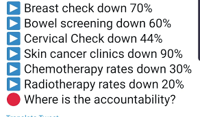 Maintain your normal lifestyle, but be open to modifying it as necessary. Peadar Toibin Pa Twitter 480 People Get Cancer Every Day 24 People Die Of Cancer Every Day Timely Diagnosis Treatment Can Make All The Difference Medics Have Said There Will Be