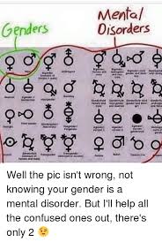 Genders Mental Disorders Well The Pic Isn T Wrong Not Knowing Your Gender Is A Mental Disorder But I Ll Help All The Confused Ones Out There S Only 2 Confused Meme On