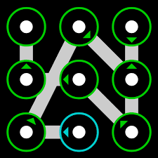 If the data binding logic is too complex, the application. Complex Pattern Lock Ideas With Hard Pattern Lock Tips