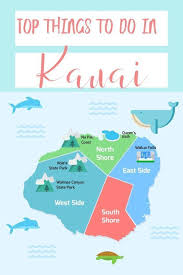 The Best Of Kauai A Neighborhood Guide