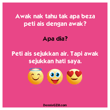Ayat pickup line cinta is a free dating app. Gambar 50 Ayat Pickup Line Cinta Dennis G Zill