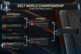 4 games 1 (4) new york (5) atlanta. Worlds 2017 Semifinal Bracket And Schedule The Rift Herald