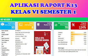 Aplikasi raport k.13 untuk madrasah 2017/2018. Unduh Aplikasi Rapor K13 Kelas Vi Semester 1 Sang Pendidik