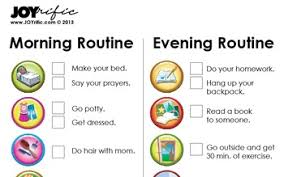 Morning And Evening Routine Chart