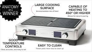 Best indoor grill america's test kitchen. The Best Indoor Smokeless Grills America S Test Kitchen