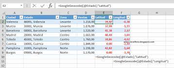 Check spelling or type a new query. Excel Foro Un Blog De Excel Vba Latitud Y Longitud De Una Direccion En Excel