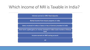 24 Nri Tax Saving And Investment Tips Ideas Savings And Investment Investment Tips Saving
