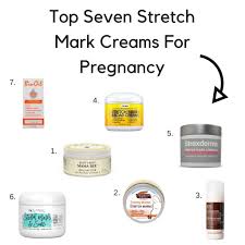 Bio Oil Pregnancy Stretch Marks Before And After Birth Pin On Baby 2