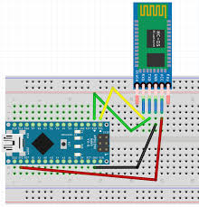 The uart layer makes them easy to use but hides the bluetooth functions from the user. Login Timeout With Blutooth Module Solved Blynk Community