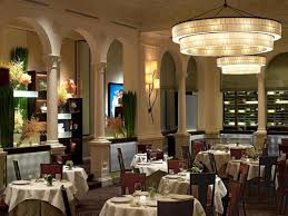 Recommended for best restaurants because: Best Restaurants In New York Fabulous For Special Occasions Inminutes Magazine
