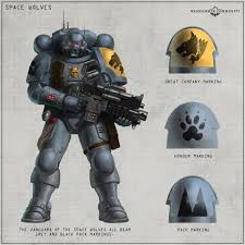 Space Wolves Force Organisation Chart Google Search