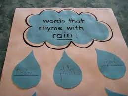 As well as regular rhymes, it gives you words that sound good together even though they don't technically rhyme. Grade 1 Language Arts Spelling Rain Theme Write Words That Rhyme Activity Page Youtube