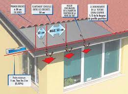 Maybe you would like to learn more about one of these? Comment Poser Une Gouttiere Pvc Distriartisan