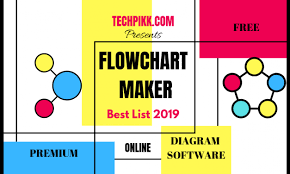 Best Flowchart Software Archives Techpikk