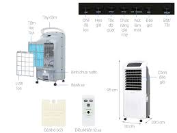 Cảm ứngcó remote đi kèm độ ồn cao nhất: Ä'anh Gia Tinh NÄƒng Ná»•i Báº­t Cá»§a Quáº¡t Ä'iá»u Hoa Quáº¡t HÆ¡i NÆ°á»›c Kangaroo Kg50f15 Co Tráº£ Gop Tren Ä'iá»‡n May Xanh