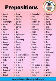 Most Important Prepositions List In English Abroad About Above According To Across After Against Ago Ahead Of Along Prepositions English Verbs English Grammar