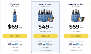 NeuroQuiet Supplement Reating 