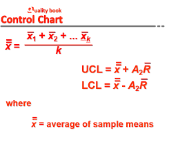 Statistical Process Control Spc Quality Tools