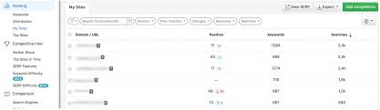 Check spelling or type a new query. How To Monitor Advanced Web Rankings Awr Everymundo