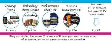 Success Club Points Challenges First Order Success