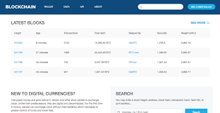 You can also get cryptocurrency by accepting it as a means of legal tender for goods and services, although this form of payment is vary rare in ghana. How To Buy Bitcoin In Ghana I Relocated To Ghana A Few Months Back By Crypto Id Medium