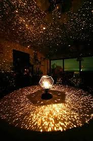 F S Gakken Home Planetarium Hobbyist Self Assembly Kit New Ebay Decoracao De Baile De Finalistas Decoracao Marroquina Decoracao