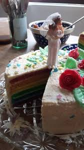 Regenbogentorte Rainbow Cake Von Evas Backparty Chefkoch Rezept Regenbogentorte Regenbogen Geburtstagskuchen Kindertorte