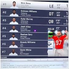 We will complete a fantasy draft to determine the initial rosters. Madden 19 Draft