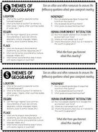 5 Themes Of Geography Country Research Questions Teaching Geography Geography Lessons Teaching World Geography