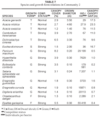 Image result for Fuirena pachyrrhiza