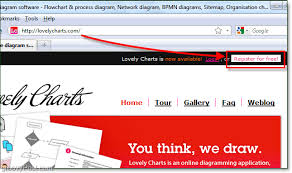 How To Create Diagrams And Flowcharts Using Lovely Charts