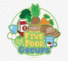 Learn which are the basic food groups that are the building blocks for a healthy eating plan. Click To Save Image Five Food Groups Png Free Transparent Png Clipart Images Download
