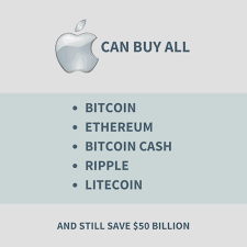 I won't use it, i'll just keep it as a souvenir for when #. 10 Crazy Ways Apple Can Spend Its 269 Billion Cash Money