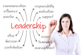 Changing Leadership Styles As Your Business Scales Neale Lewis Associates
