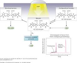 Chapter 10 Phototherapy And Other Treatments Care Of The